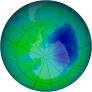 Antarctic Ozone 1999-12-09